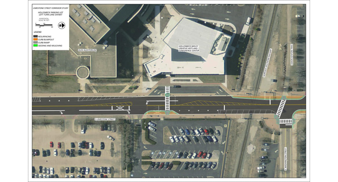 Coordinating Multimodal Planning Across Clark County and the Region