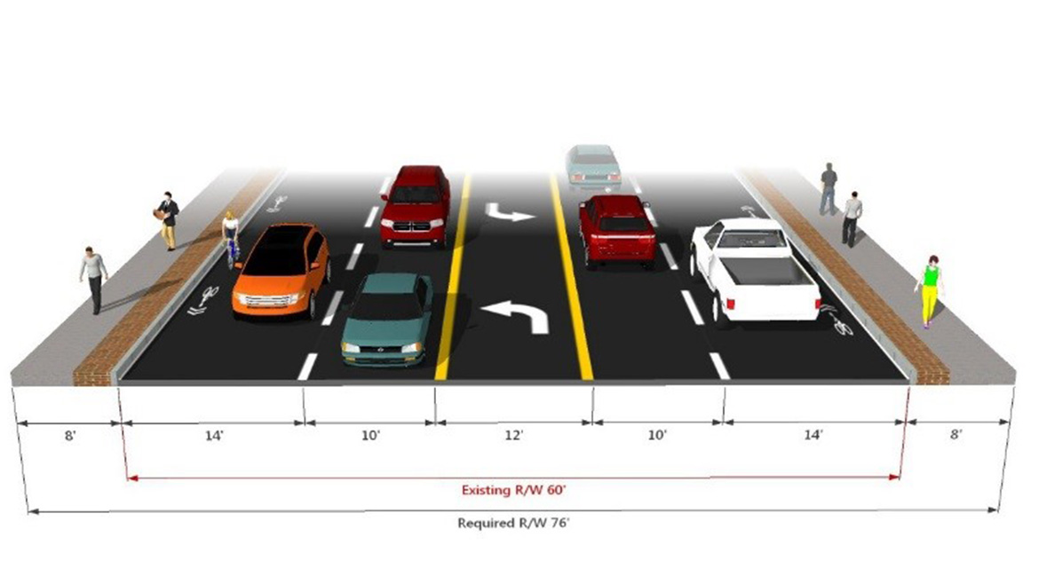 Limestone Street Corridor Safety and Mobility Study