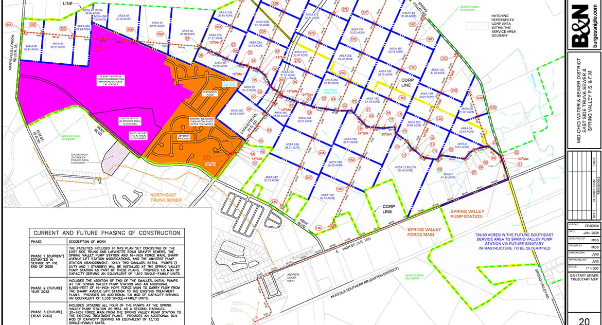 Mid-Ohio: East Side Trunk Sewer & Spring Valley Pump Station