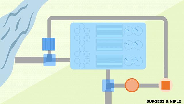 How it Works: Chemically Enhanced Primary Treatment (CEPT) | Burgess & Niple