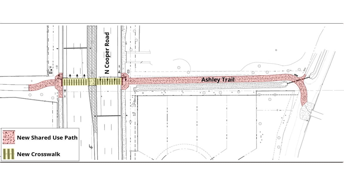 Delivering Safe, Seamless Trail Connectivity Across a Major Arterial ...